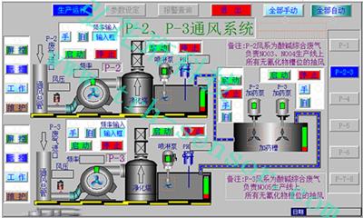 消防水箱监测设备压力控制器的技术