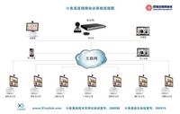 杭州视频会议系统部署,亿联视频终端