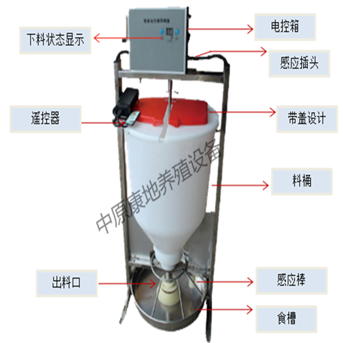 液态料槽的使用说明及用途