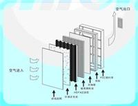 重庆高效过滤器厂家价格