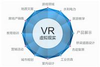 日照VR应用开发中特