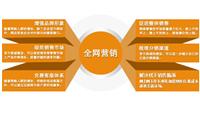 北京专业网站建设，微信运营推广开发，H5设计
