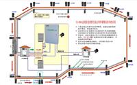 东莞清溪防盗器安装 东莞塘厦报警器安装 东莞凤岗防盗报警系统安装 东莞红外报警系统安装