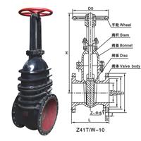 天津Z41T /Z45T型法兰连接铸铁闸阀
