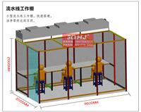 三乔专业生产不锈钢风淋室 全自动风淋室 双人双吹风淋室