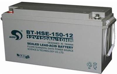 CSB蓄电池GP1272火警控制器