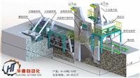 水溶肥生产设备专业提供商秦皇岛华唐HTDC系列
