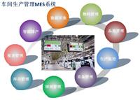 注塑MES , 注塑车间信息化管理系统