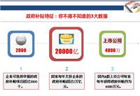 上海**成果转化项目认定申报代理 上海祁道企业咨询
