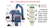 中冀华瑞 焊烟除尘净化器 HRHY4100S 高效节能环保 焊烟吸尘器