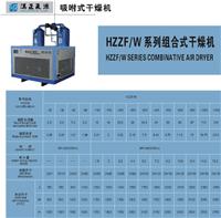 HZZFW组合式干燥机