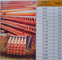 云南电力电缆管地埋式批发零售，达标产品厂家直销