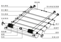 上海易富FSS电动遮阳帘天棚帘厂家直销