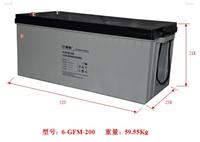 河北总代理复华蓄电池GFM-1500报价单零售价格