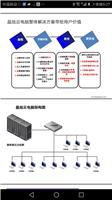 学校电脑教室-广州晶旭云电脑解决方案，云桌面，云终端
