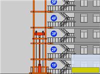 专业生产设计导轨式升降机、升降货梯