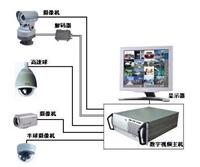 南京安装监控摄像头价格|南京监控安防施工