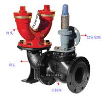 地下水泵接合器批发销售,SQX150消防接合器北京工厂店