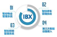 智标科技IBX-Building智能楼宇综合管理系统