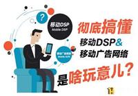 天津传众数字dsp广告广告公司专业快速-天津传众数字dsp广告广告公司服务周到