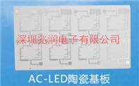 AC-LED陶瓷基板
