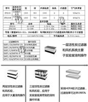 广州实验室全钢通风柜报价 苏州化验室PP通风柜价格