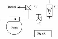 采样泵总代理商-分析Sampling pump Air Dimensions-索悟电气设备