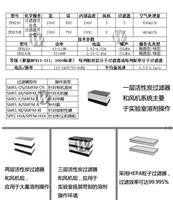 无管道净气型通风柜 实验室家具生产商厂家