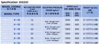 中国台湾EALY调速阀 弋力油压泵浦 VPE-F30-B-10