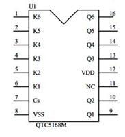 **强防水触摸芯片QTC5168M应用指南