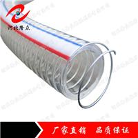 河北隆众供应优质PVC钢丝增强透明软管