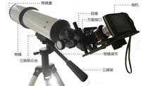 路博LB-801B林格曼数码测烟望远镜