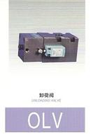 日本商社上海现货直供SHOWA过载保护SHOWA过载泵OLP12S-H