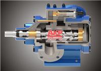 南京艾科泵业供应优质3GR70×2W2水泥厂磨机稀油润滑站润滑油泵、三螺杆泵
