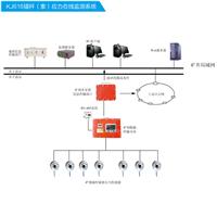 KJ616锚杆锚索应力在线监测系统_锚杆索应力监测,厂家供货