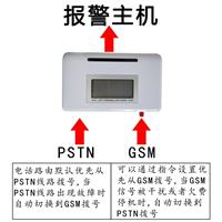 亿维PSTN/GSM电话路由 电话选线器 安防双线拨号器 **选择拨号路径自主切换
