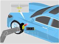 汽车车身缝隙检测平面度检测焊接质量焊缝检测