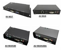 欧艾智能KV-901T/AV-901R 系列 IP网络全媒体无损统一传输编*