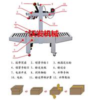 喷气式食品彩盒POF膜收缩机#江苏徐州化妆品POF膜塑包机