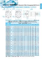 TBI 丝杆螺母DFS01605-3.8型D/DFS01610-2.8型