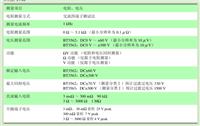 智能电池诊断仪，武汉苏瑞专业代理日本进口