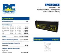 英国POWERCELL蓄电池PC1223价格