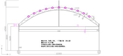 大棚数控弯管机 大棚数控弯管机