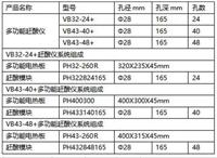 多功能赶酸仪