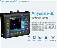 Anyscan-36