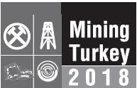 2018年土耳其国际矿山机械及设备展览会Mining Turkey 2018