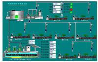 水泵远程控制系统