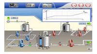 供水管网监测系统
