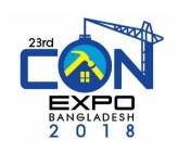 2018年*23届孟加拉国国际工程机械展
