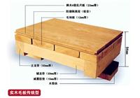 实木毛板传统型
